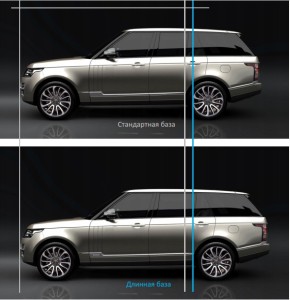 Стандартный и удлиненный Range Rover